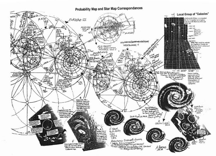 Along the line of time:&nbsp;Entropy